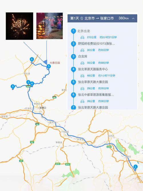 北京自驾游-北京自驾游旅游攻略